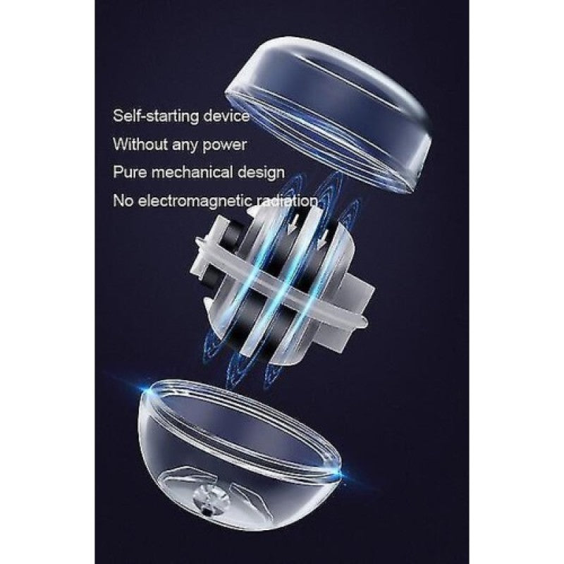 Wrist Strengthening Tool